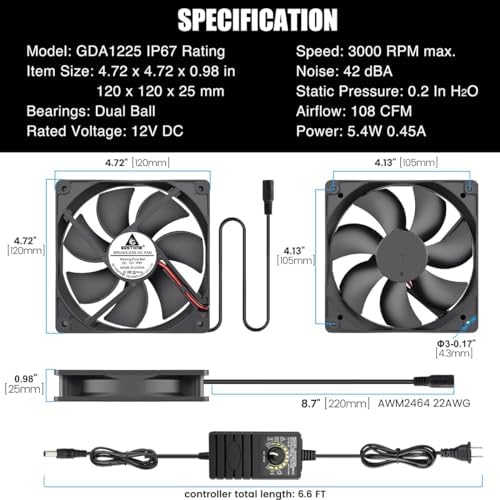 Side view dimension details of the 120mm by 120mm by 25mm waterproof exhaust fan showing the compact profile.