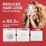 Back label of Dr.FORHAIR Folligen hair loss reduction shampoo with product details