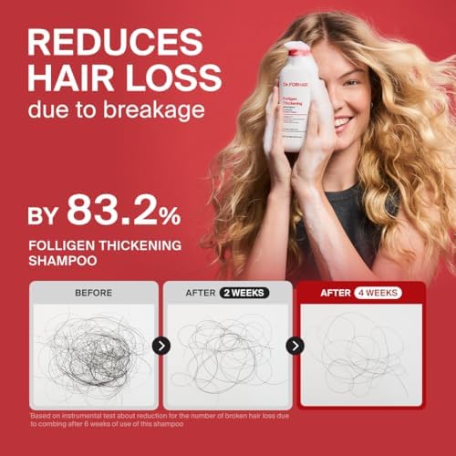 Back label of Dr.FORHAIR Folligen hair loss reduction shampoo with product details
