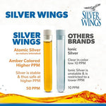 Natural Path Silver Wings Colloidal Silver 50ppm packaging box and bottle