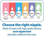 Dr. Brown's Natural Flow Narrow Neck Nipple, Set of 2 (Level 1 (2 Nipples)) - Image 5