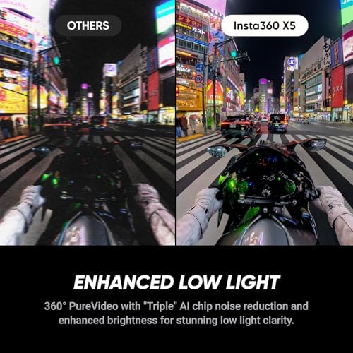 Waterproof 8K three sixty degree action camera highlighting the rugged build