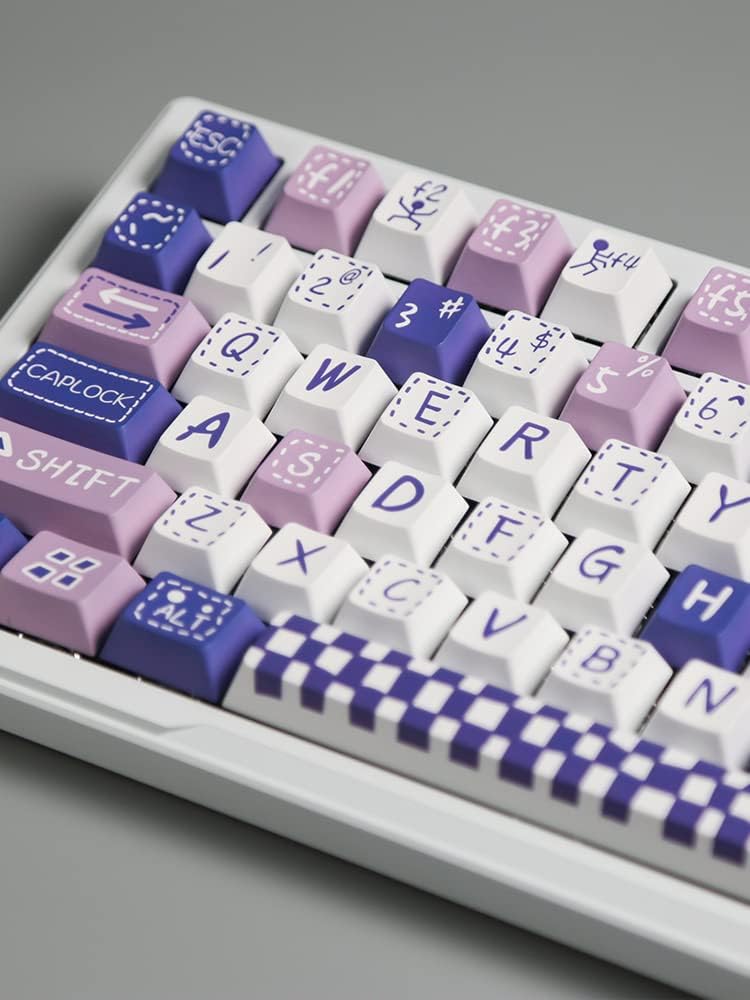 TRUSYO AUDIO PBT keycaps front view showcasing purple cute key cap set
