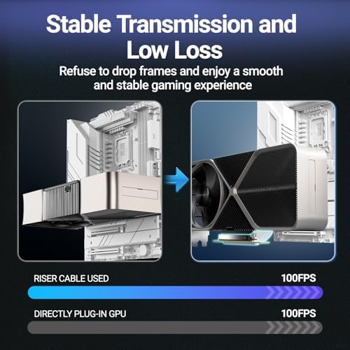 JEYI flexible high speed vertical GPU riser cable adapter close up view