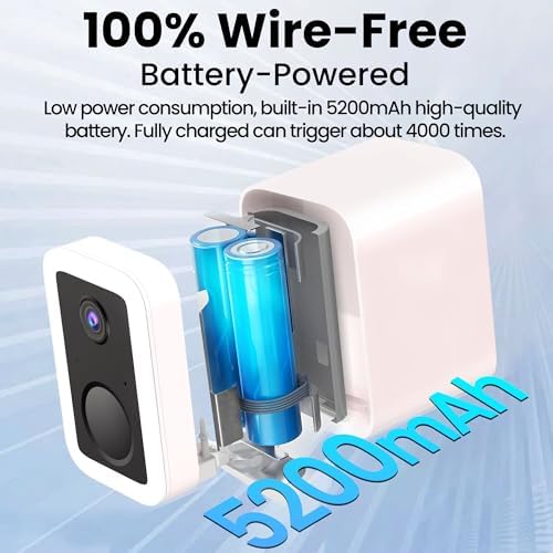 Vebiliki wireless home protection camera retail packaging display with included installation accessories