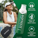 Back label view of Biofreeze fast acting pain reliever detailing product directions and ingredients