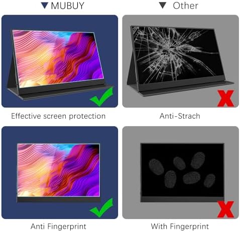 Premium eye protection screen film reducing digital fatigue