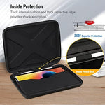 Close up shot of the durable premium YKK zipper tracks on the SITHON tablet sleeve.