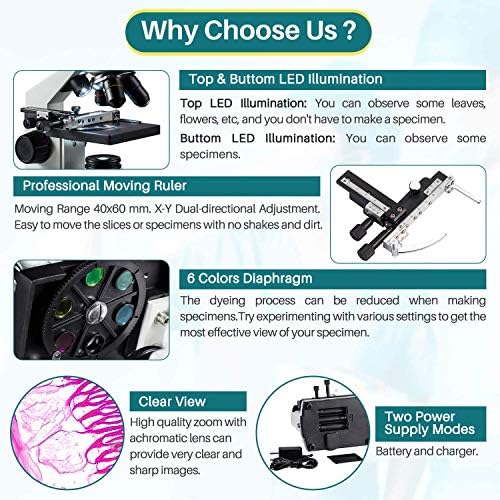 Microscope for Kid Student Adult, 100X-2000X Compound Monocular Microscope with Mechanical Platform Slides Set, Phone Adapter for School Home Education - Image 5