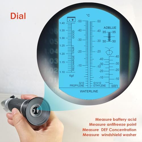 Handheld automotive fluid refractometer displaying the internal four-scale measurement chart for coolant and battery acid testing