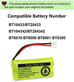Kruta landline phone battery packs highlighting the text instructions indicating correct insertion orientation