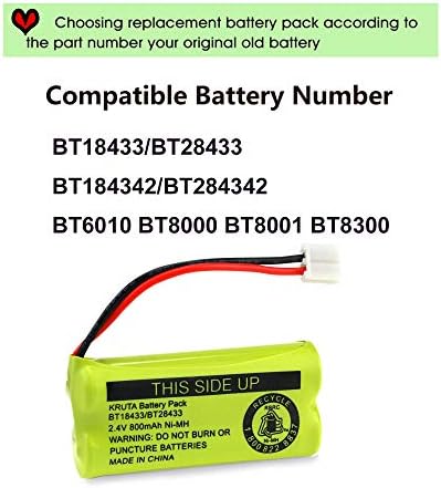 Kruta landline phone battery packs highlighting the text instructions indicating correct insertion orientation