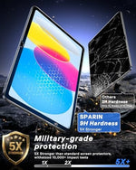 Apple iPad with Sparin glass installed high clarity view