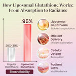 Close up of Liposomal Glutathione Grape Jasmine flavor box