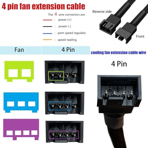 Skineat 4 pin fan power extension cable pack showcasing the durable build and male-to-female pins.