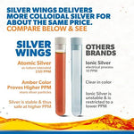 Pharmaceutical grade colloidal silver one fluid ounce packaging details and facts