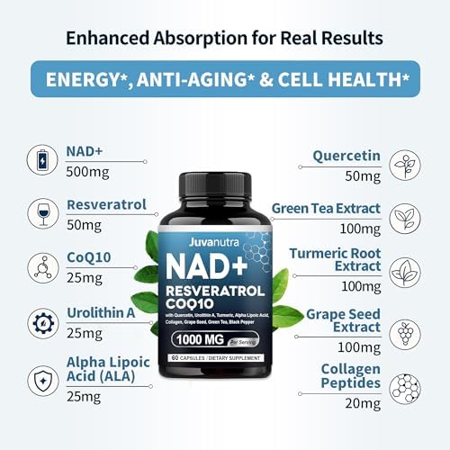 JuvaNutra NAD Supplement high absorption liposomal technology graphic