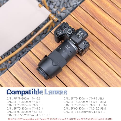 JJC ET-60 lens hood mounted in reverse for storage on camera