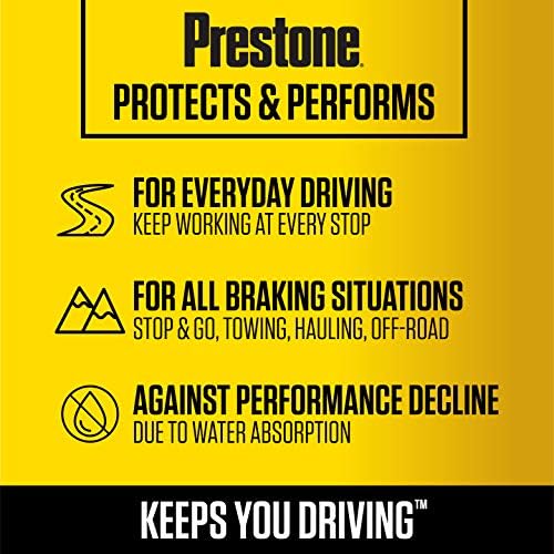 USA imported Prestone 50000 mile extended life synthetic brake fluid container on a white backdrop