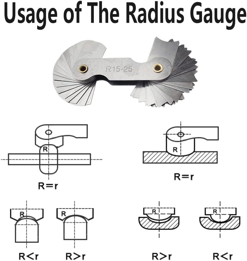 JENSWILL 6 pack radius gauge set packaging