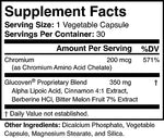 Glucoven packaging side view showing clear instructions for safe daily capsule dosage