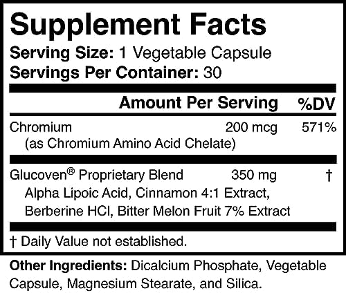 Glucoven packaging side view showing clear instructions for safe daily capsule dosage