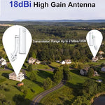 Complete retail packaging of the Burbifro Starlink compatible long range wireless transmission kit with all installation accessories.