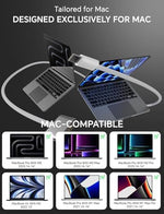 The complete MacBook fast charging kit including the adapter block and the white braided nylon power cord.