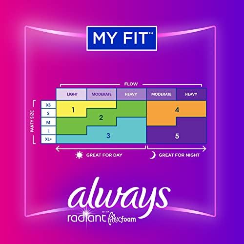 Authentic Always Radiant 30 count box showing ingredients and usage instructions