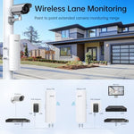 UeeVii five point eight Gigahertz wireless bridge showing full packaging contents including power over Ethernet adapters