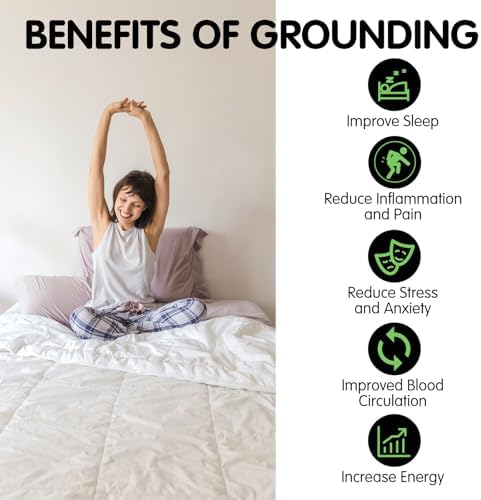 Zengrounded grounding sheet kit including the safety connection cord with built-in resistor