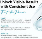 Pharmlitalia pH-balanced vaginal moisturizer gel packaging details