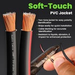 GearIT 14 AWG audio cable showing thickness