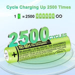 Four pack of nickel metal hydride 1.2 Volt cordless phone batteries
