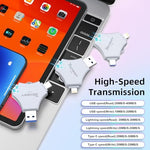 Techkey premium silver gray external hard drive alternative for iPhone data protection and security