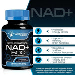 Wellness Labsrx Liposomal NAD cellular health benefits