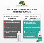 Eco-friendly kitchen sink cleaner from Mint Naturals