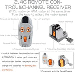 Mutcretus remote control and battery box for building blocks