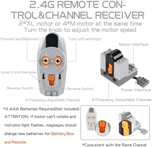Mutcretus remote control and battery box for building blocks