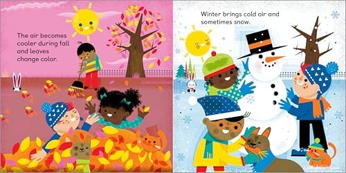 All About Weather - Image 7