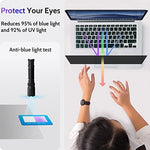Peslv premium anti glare laptop filter demonstrating glossy and matte dual side surface options