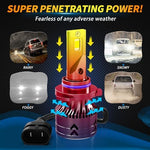 Side profile of the AUIMSOCO automotive headlight bulb demonstrating its compact and durable construction.
