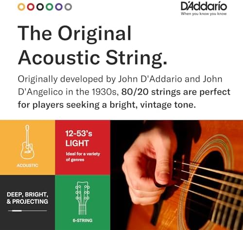 Close up of the corrosion resistant sealed inner packaging for D'Addario acoustic strings.