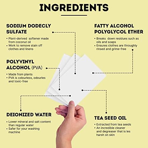 Eco Roots fragrance free laundry sheets imported USA sustainable cleaning products.