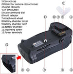 DSTE replacement battery grip for Nikon showing the internal contact pins and mounting wheel assembly.