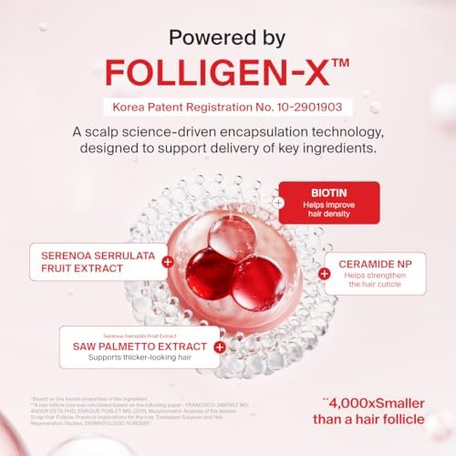 Full product display of Dr.FORHAIR Folligen thickening formula sixteen point nine fluid ounces