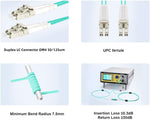 Flyprofiber OM4 fiber cable aqua jacket texture