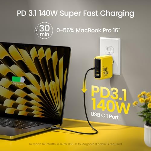 AOHI yellow multi port fast laptop adapter showing foldable plug design