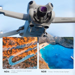 Close up of multi-coated optical glass filters for DJI Mini 4 Pro