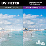 Altura Photo filter kit inside protective nylon storage pouch